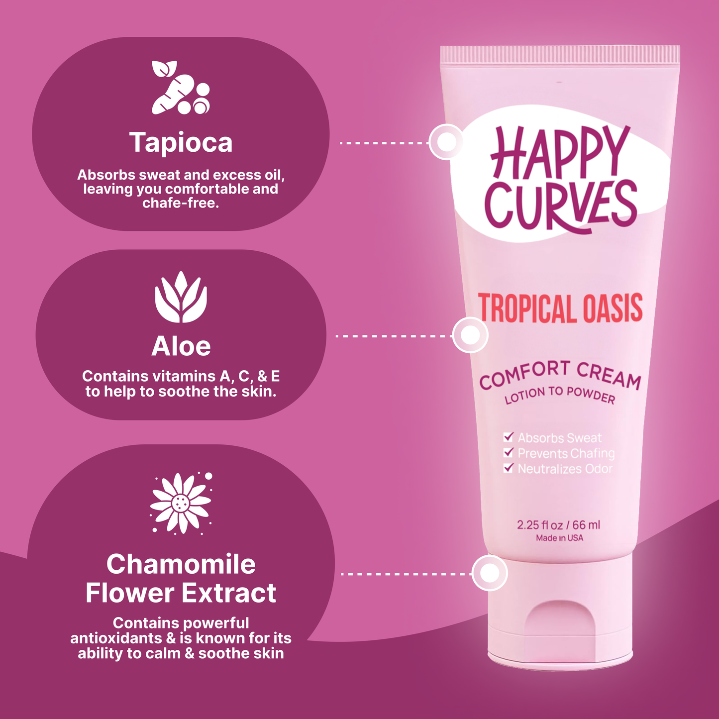 Happy Curves Comfort Cream 2.25oz